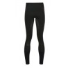 Lenz Compression Performance Underwear Pants